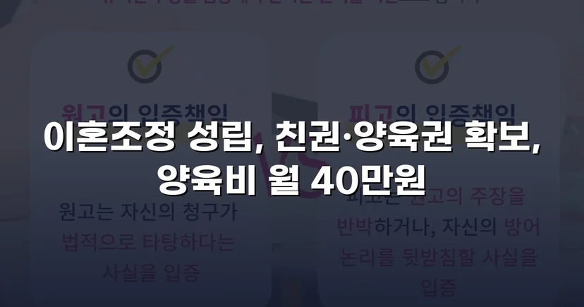 장기 분쟁 우려를 조정으로 완전히 끊어낸 이혼 사건