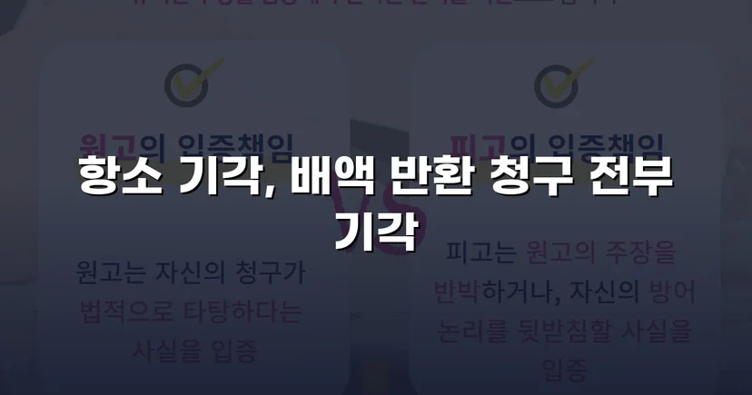 계약금 배액 반환 청구 1,600만 원, 항소심에서 전부 기각