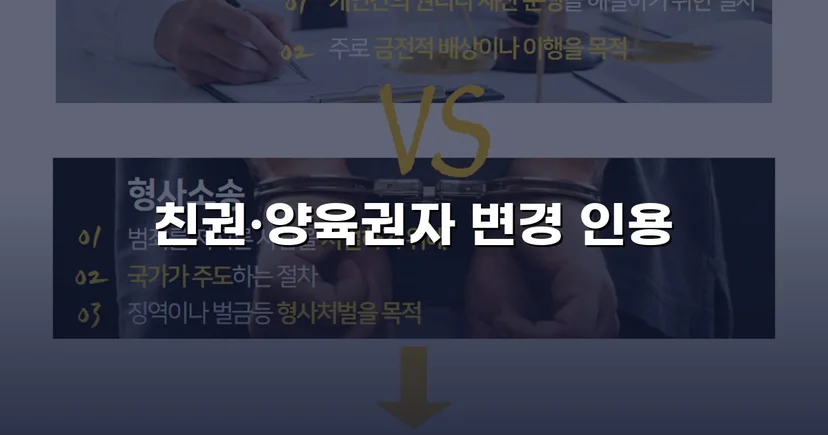 불리한 이혼 판결을 뒤집고 친권자·양육자 변경 성공