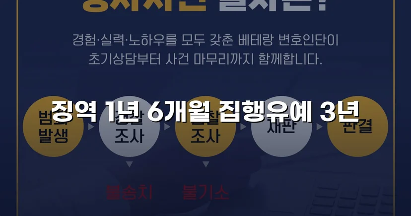 보이스피싱 현금수거책, 실형에서 집행유예로 뒤집다