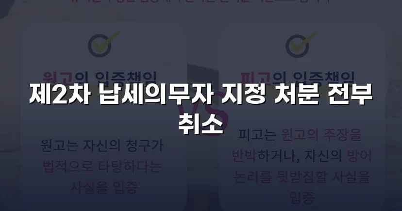 주식만 보유했을 뿐, 제2차 납세의무자 지정 처분 취소 성공