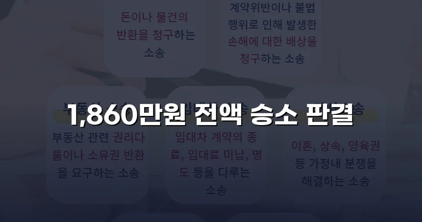 차용증 없이도 1,860만 원 전액 돌려받은 대여금 소송