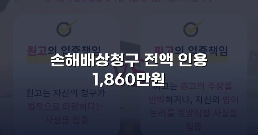 차용증 없이도 1,860만 원 전액 돌려받은 대여금 소송
