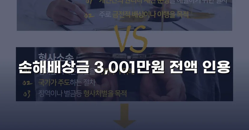 청구금액 전액, 단 한 푼도 깎이지 않은 상간남 소송 승소
