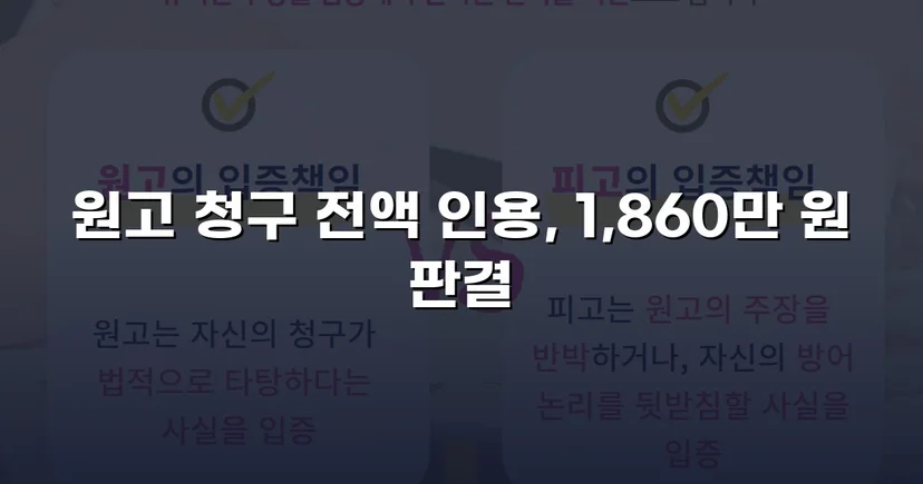 차용증 없이도 1,860만 원 전액 돌려받은 대여금 소송