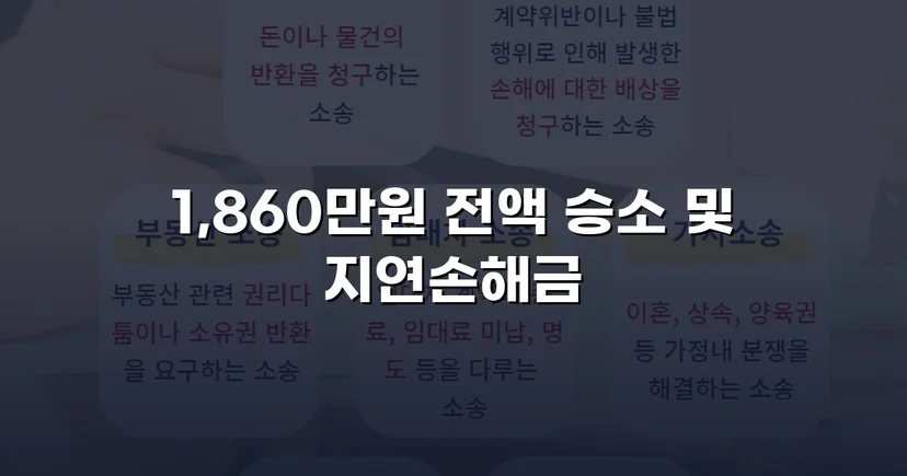 차용증 없이도 1,860만 원 전액 돌려받은 대여금 소송