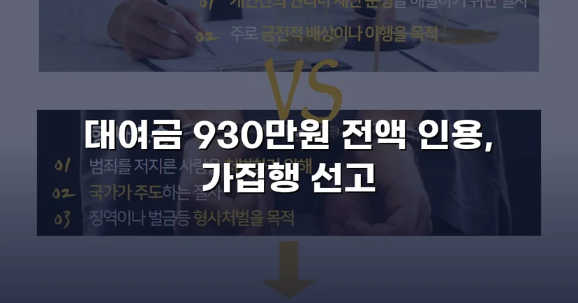 4년 넘게 묵혀둔 930만 원, 소송으로 전액 되찾다