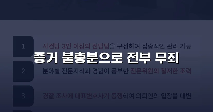 성매매 혐의로 군사법원에 기소된 군인, 무죄를 받아내다