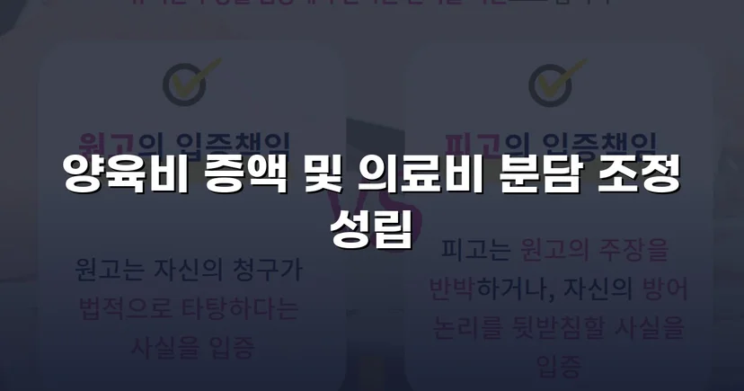 불리했던 양육비 분쟁, 조정으로 자녀 권익 되찾다