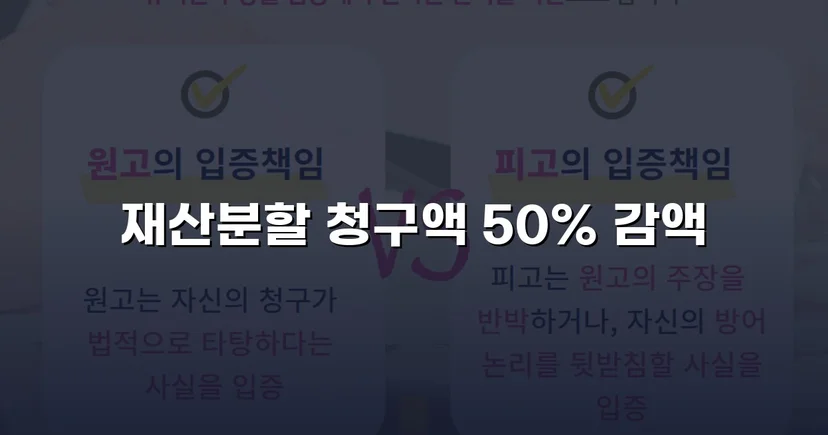 재산분할 2,000만 원 청구, 절반으로 줄인 이혼소송 승리