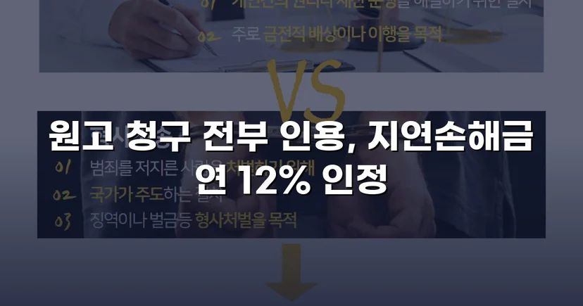 적금까지 해지해 빌려준 돈, 대여금 전액 인용 받다