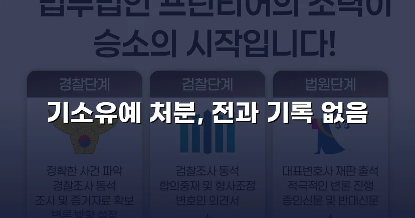 강제추행 고소, CCTV 증거에도 기소유예로 종결된 사건