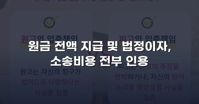 차용 사실조차 부인한 피고, 원금 전액과 법정이자까지 받아냈습니다