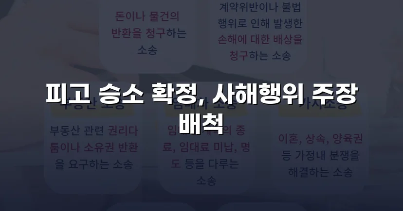 5억 원 사해행위 취소 청구, 항소심까지 완전 방어에 성공하다