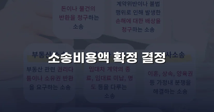 경업금지가처분 승소 후 소송비용액까지 전액 확정 받다