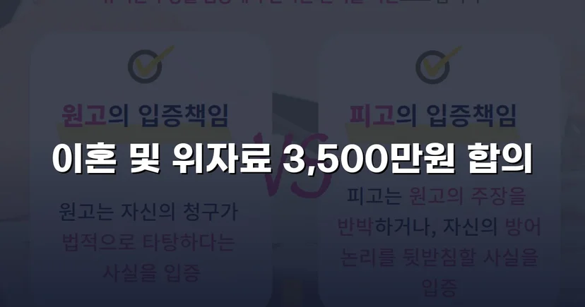 10년 혼인 끝에 일방적 이혼 요구, 위자료·재산분할 3,500만 원 조정 성립