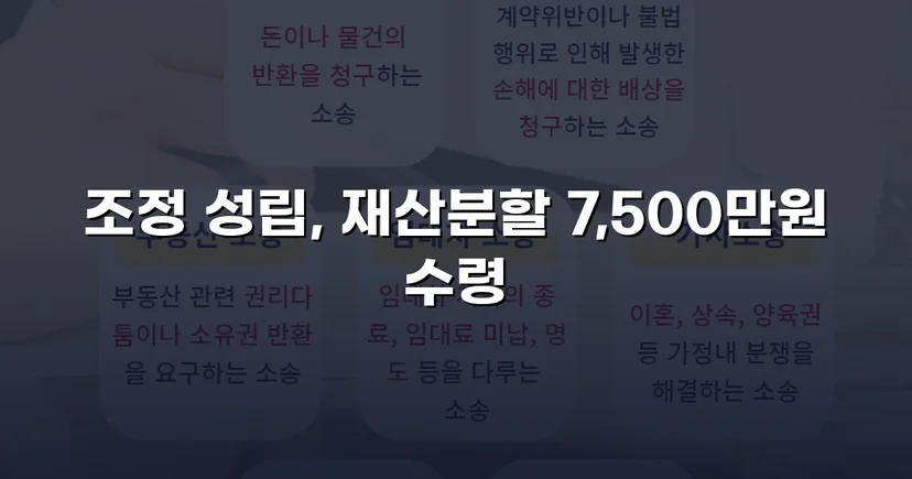 양육비 없이 재산분할 7,500만 원, 조정으로 모든 쟁점 해결