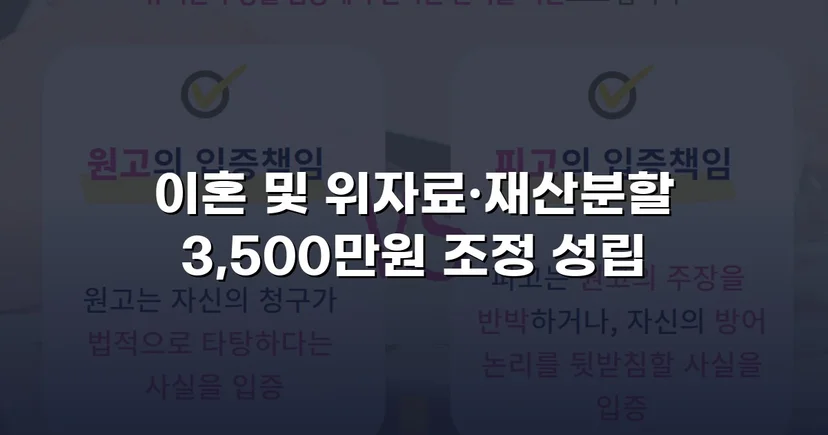 10년 혼인 끝에 일방적 이혼 요구, 위자료·재산분할 3,500만 원 조정 성립