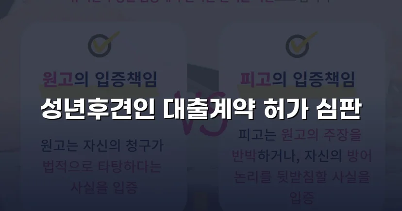 법원 허가를 이끌어낸 성년후견 처분명령 청구 인용 사례