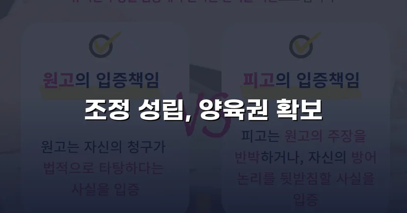 불리한 조건 속에서도 양육권자 지정에 성공한 이혼 조정 사례