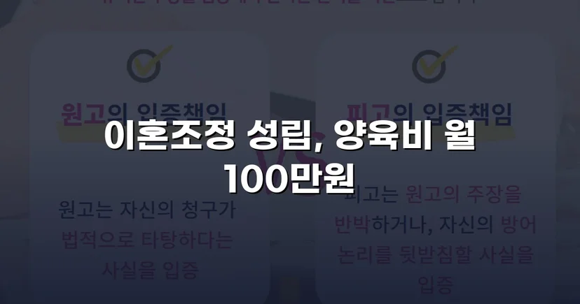 상대방의 고액 반신청, 조정으로 뒤집은 이혼 성공사례