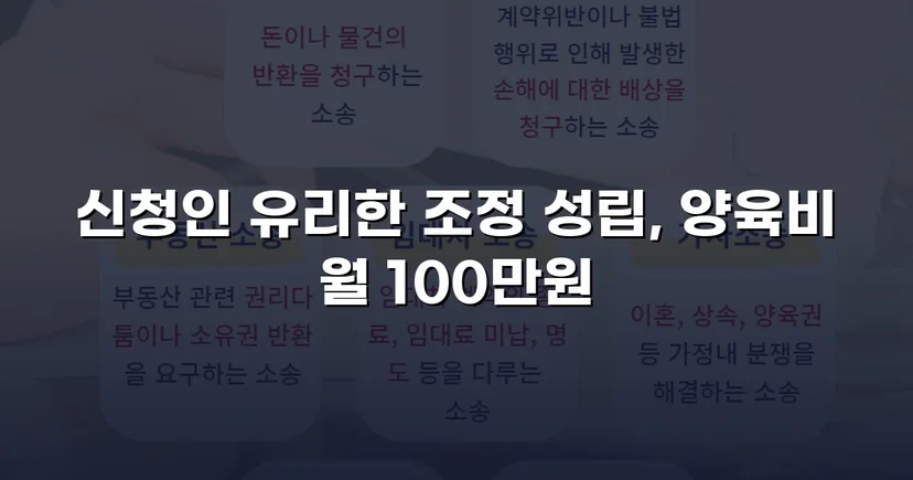 상대방의 고액 반신청, 조정으로 뒤집은 이혼 성공사례