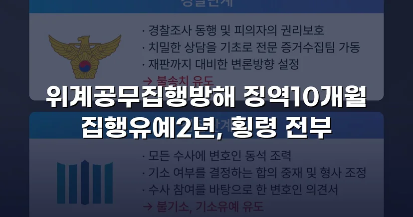 허위 강도 신고로 기소됐지만, 횡령은 무죄·공무집행방해는 집행유예