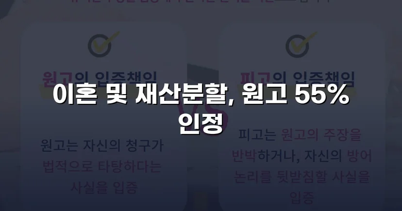 전업주부 기여도 55% 인정, 재산분할 7천만 원 확보
