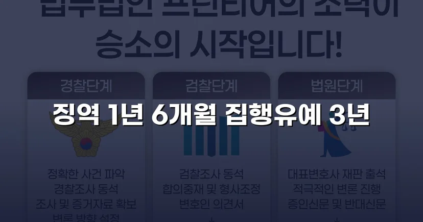 불법촬영 11회·집행유예, 신상공개까지 면제받다