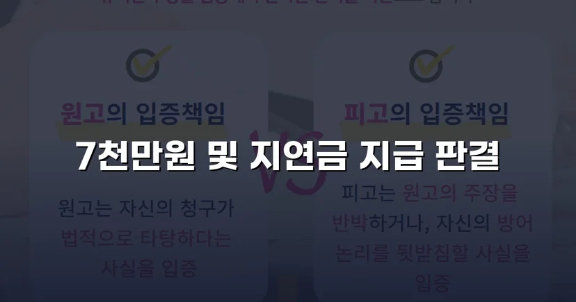 7천만 원 대여금, 잠적한 회사를 상대로 전액 회수한 사건
