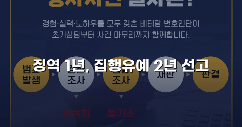 필로폰 2회 매수·4회 투약, 실형 위기에서 집행유예를 이끌어낸 변론