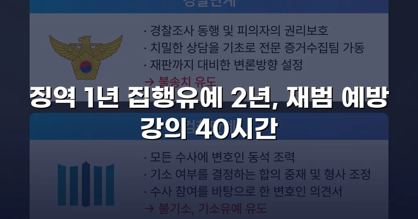 필로폰 2회 매수·4회 투약, 실형 위기에서 집행유예를 이끌어낸 변론