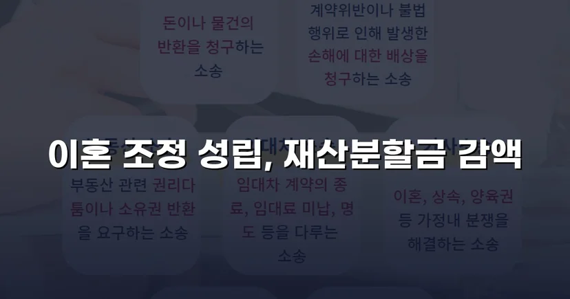 불리했던 재산분할, 조정으로 감액 확정한 이혼 사건