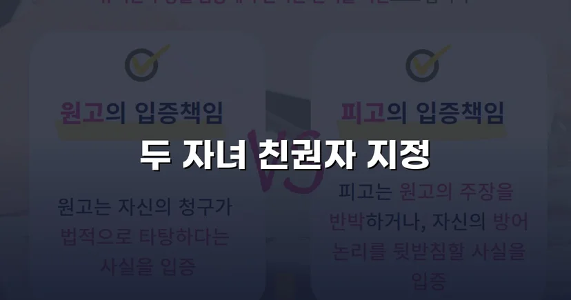 친권자 지정 청구, 두 자녀의 법적 보호자로 인정받다