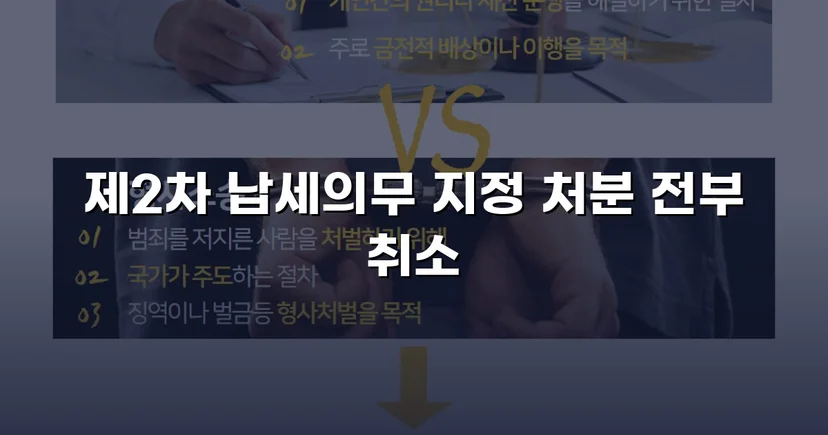 명의만 빌려줬을 뿐인데, 3,600만 원 세금 고지서가 날아왔다