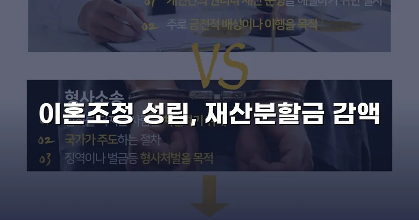 불리했던 재산분할, 조정으로 감액 확정한 이혼 사건