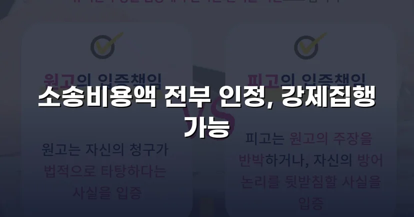 승소 후 비용까지 완전히 돌려받은 소송비용액확정 사건