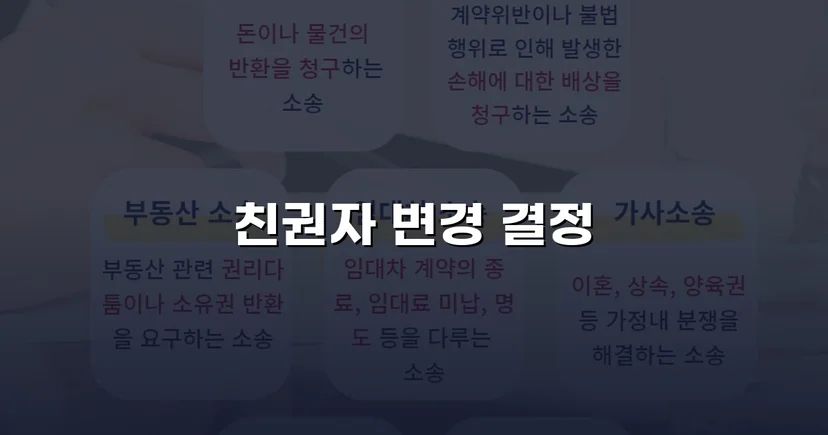 친권자 변경 불가능해 보였던 싸움, 결국 아이들 곁에 남다