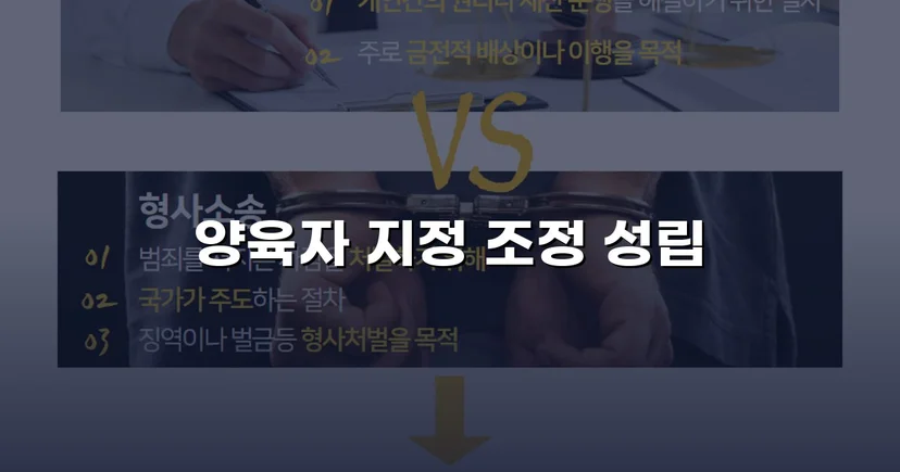 상대방이 먼저 청구했지만, 양육권자로 지정된 사건