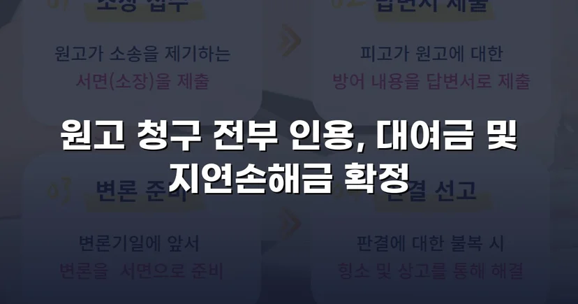 적금까지 해지해 빌려준 돈, 대여금 전액 인용 받다
