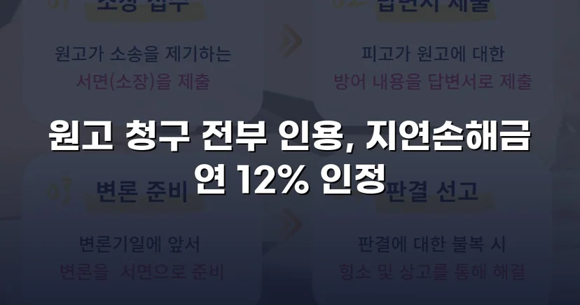 적금까지 해지해 빌려준 돈, 대여금 전액 인용 받다