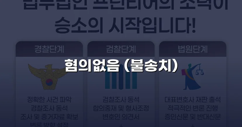 온라인 명예훼손 혐의, 불송치(혐의없음)로 사건 종결