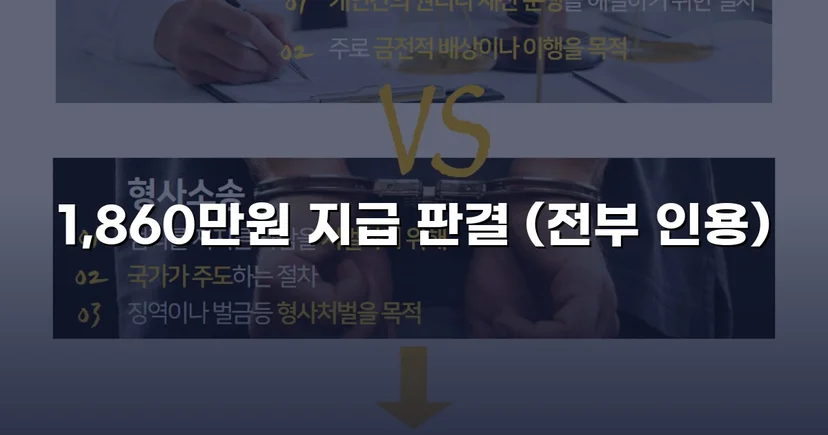 차용증 없이도 1,860만 원 전액 돌려받은 대여금 소송