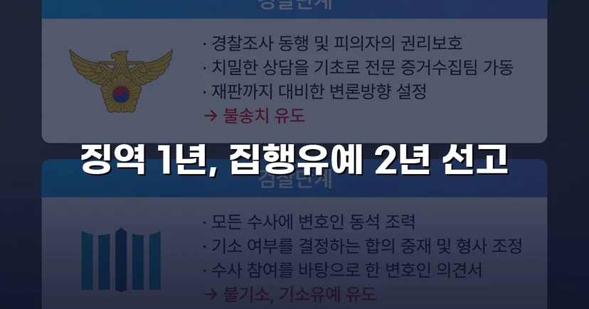 필로폰 2회 매수·4회 투약, 실형 위기에서 집행유예를 이끌어낸 변론