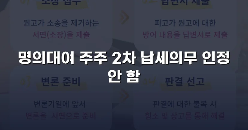 명의만 빌려줬을 뿐인데, 수천만 원 세금 고지서가 날아왔다