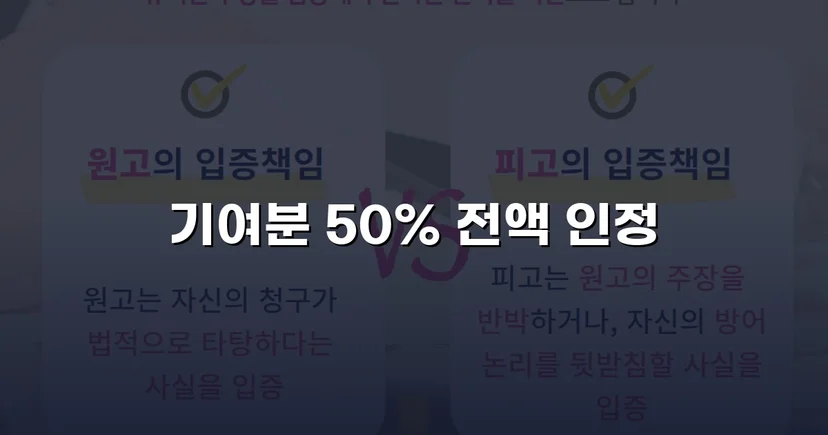 상속재산분할 심판, 배우자 기여분 50% 전액 인정