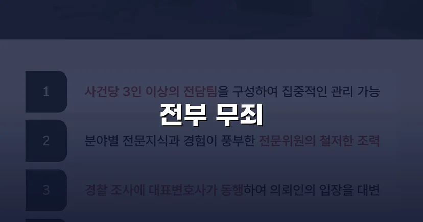 유사수신 무죄 사례(31억 상당) 변호사 조력 상담 결과는