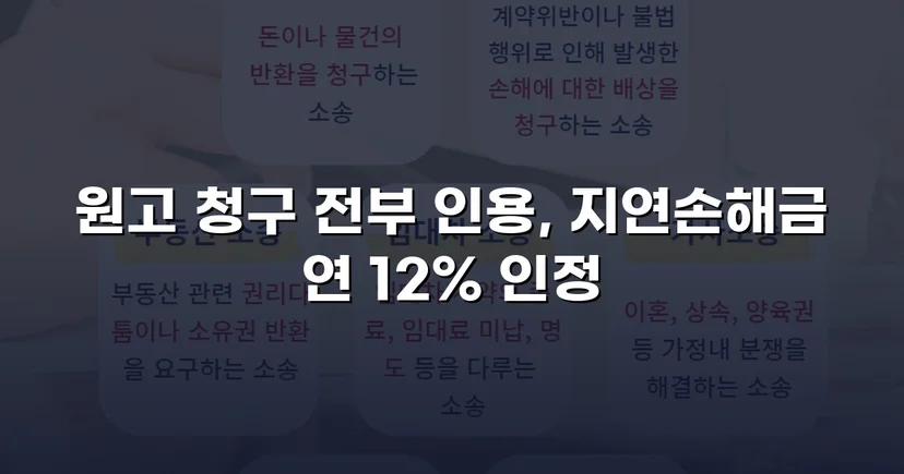 적금까지 해지해 빌려준 돈, 대여금 전액 인용 받다