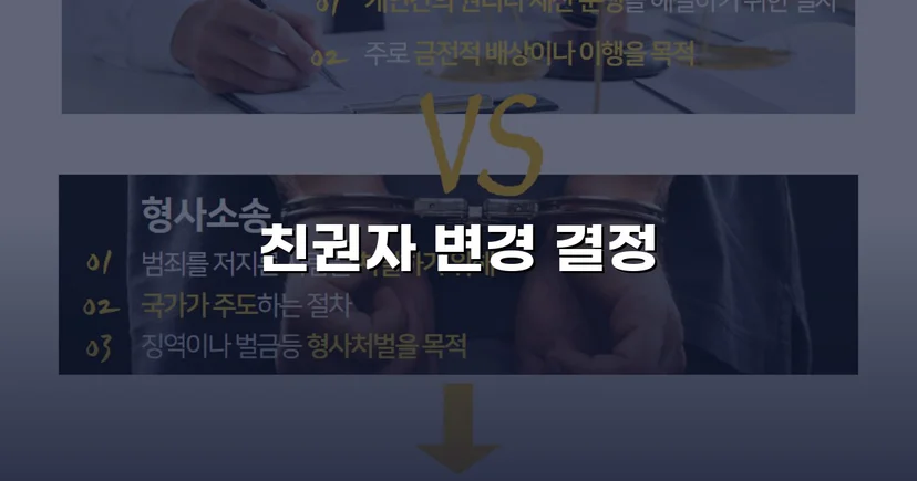 불리한 친권 상황을 뒤집어 자녀의 친권자 변경에 성공한 사례