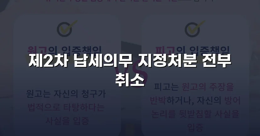 명의만 빌려줬을 뿐인데, 3,600만 원 세금 고지서가 날아왔다